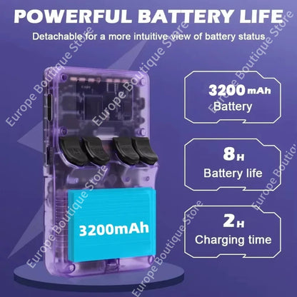 R36S Handheld Game Players 20000+ Games Portable Console 64/128GB Retro Games Emulators Gift